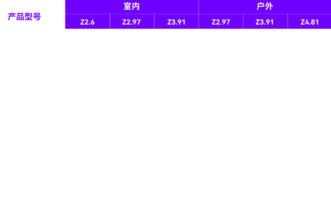 海佳彩亮魅影Z系列租赁屏2.0焕新来袭，激活全域视觉舞台！