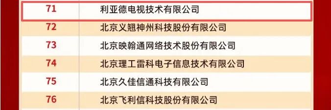 利亚德荣登2025北京企业百强系列榜单！创新驱动彰显首都企业担当