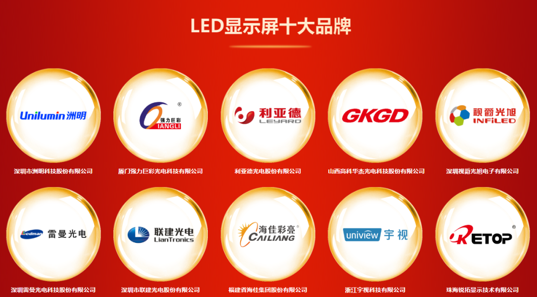 DAV品牌评选“2025年度LED显示屏十大品牌”角逐落定！！