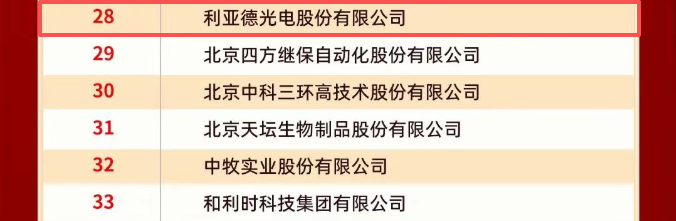 利亚德荣登2025北京企业百强系列榜单！创新驱动彰显首都企业担当