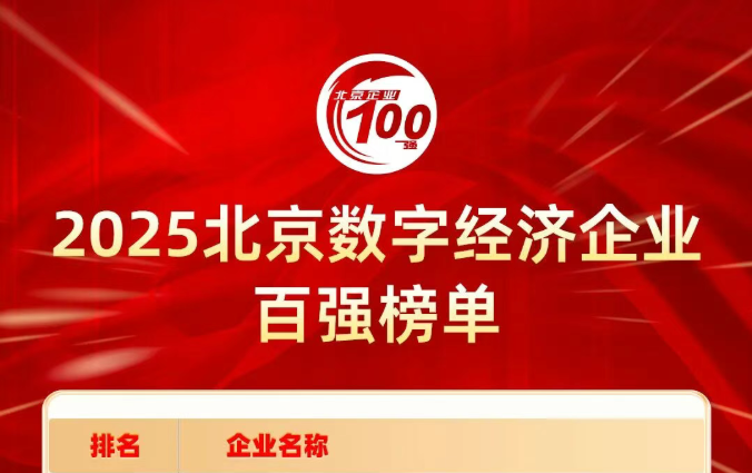 利亚德荣登2025北京企业百强系列榜单！创新驱动彰显首都企业担当