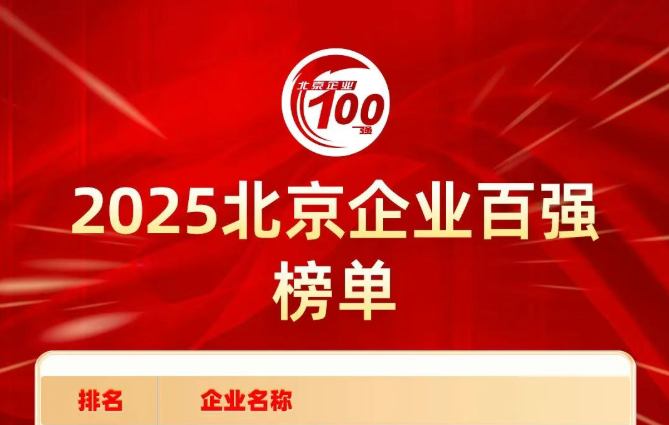 利亚德荣登2025北京企业百强系列榜单！创新驱动彰显首都企业担当