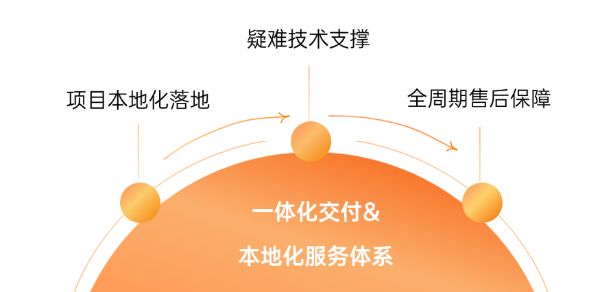 756ffc679174de59890c8a71f89df6b7.png