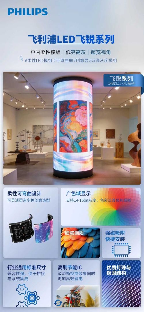 飞利浦软模组.jpg